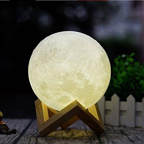 LA LAMPE PLEINE LUNE FÉÉRIQUE